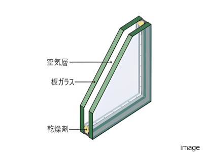 複層ガラス｜ザ・パークハウス花小金井ガーデン