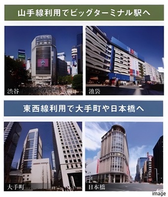 高田馬場駅のポテンシャル｜ザ・パークハウス花小金井ガーデン