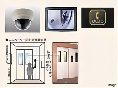 エレベーター防犯対策｜ザ・パークハウス花小金井ガーデン