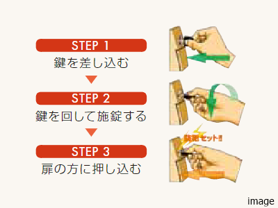 警備信号錠｜ザ・パークハウス花小金井ガーデン